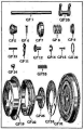 identification of clutch parts